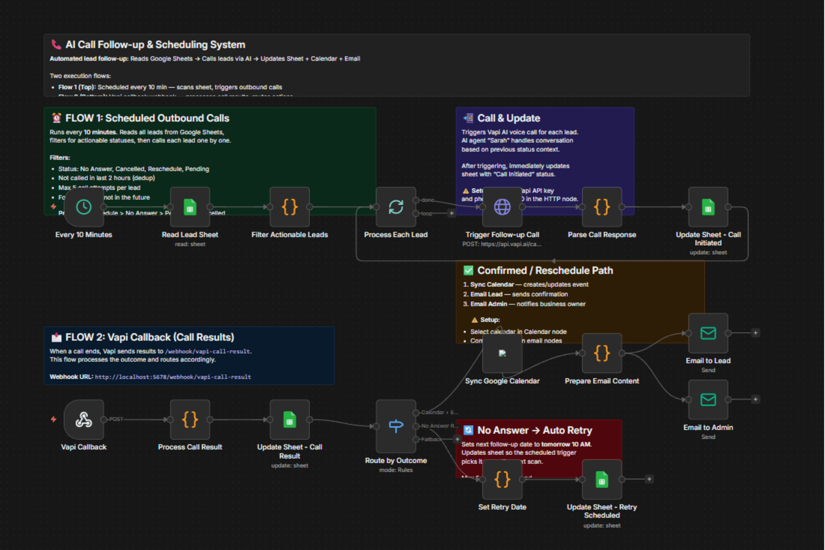 AI Call Follow-Up & Scheduling System